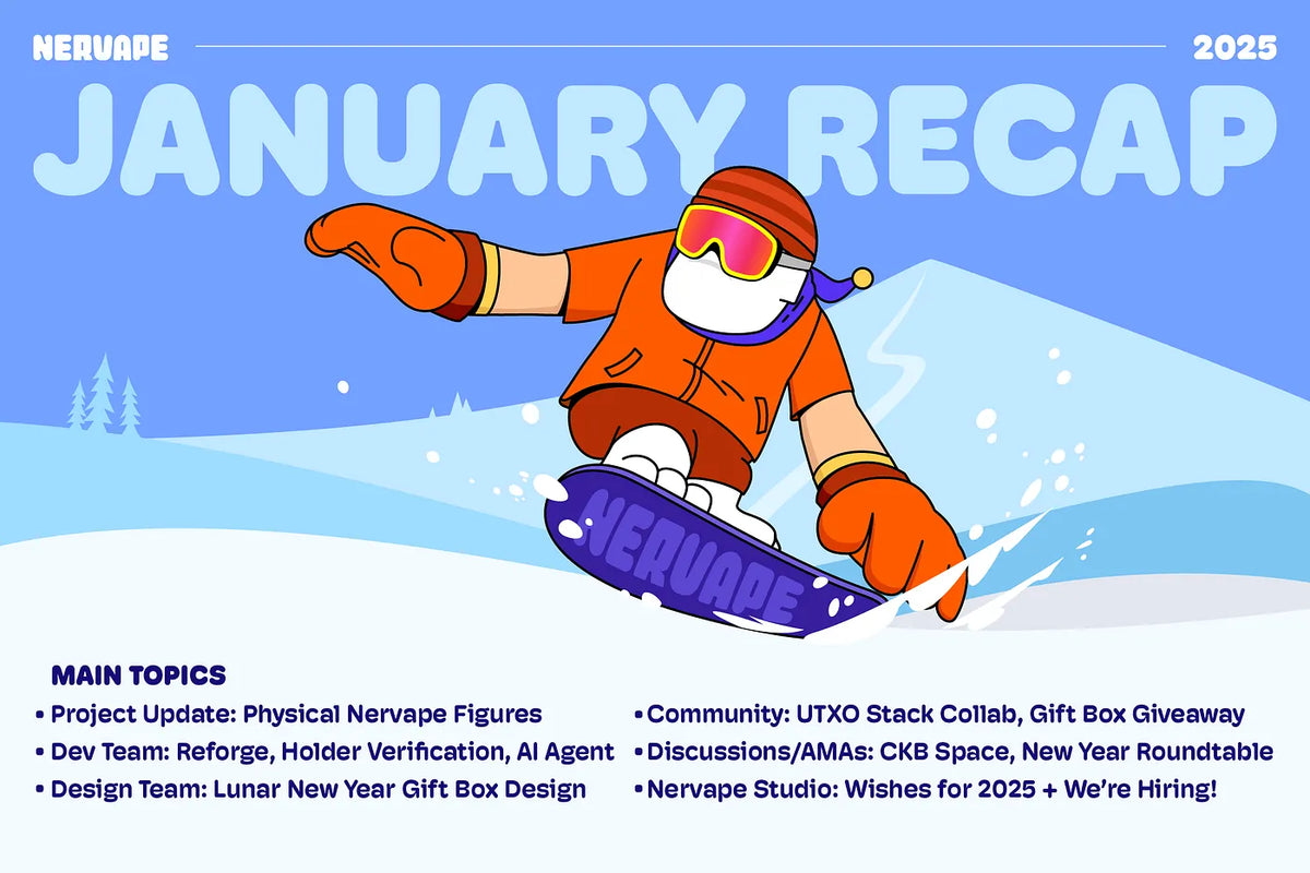 Jan 2025: Figures, Gift Boxes, and a New Year